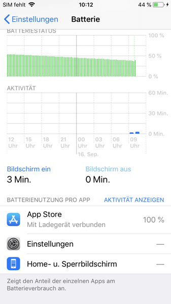 Batterienutzung pro App iPhone