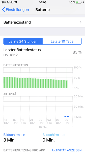  Batteriestatus checken iPhone